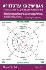 Αριστοτελικό Σύμπαν